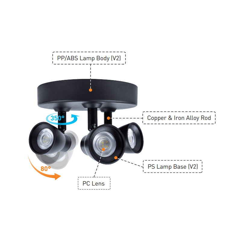 Luz LED Triospot