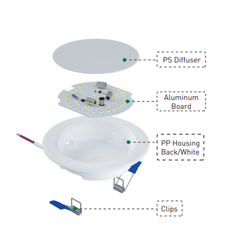 LED DOB retroiluminado