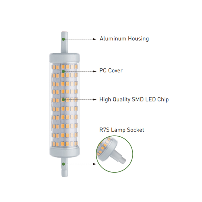 Bombillas LED SMD serie LED R7S